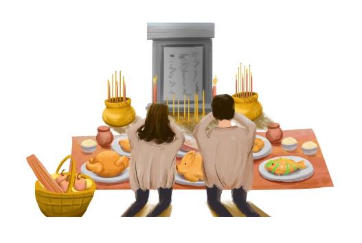 一年中哪些日子需要祭祀？